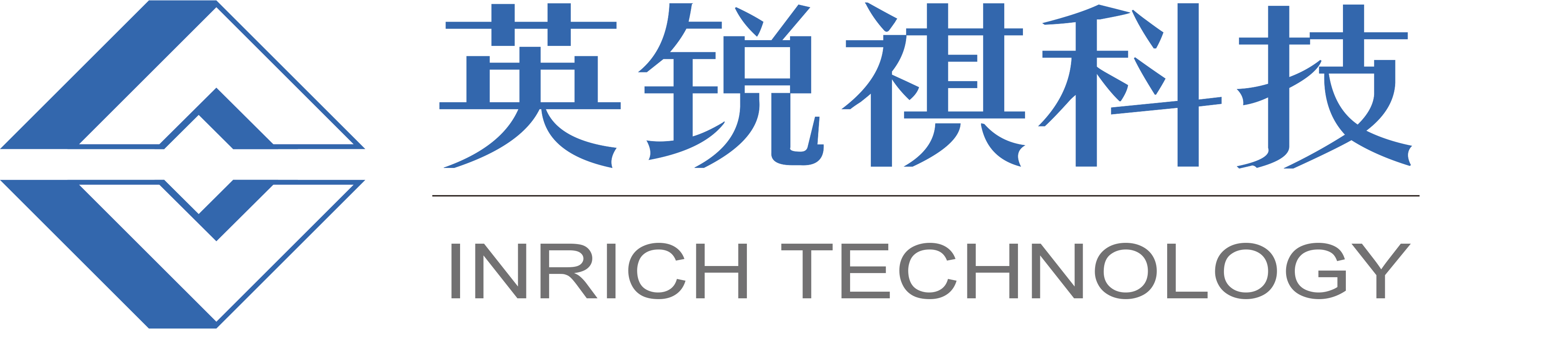 英銳祺